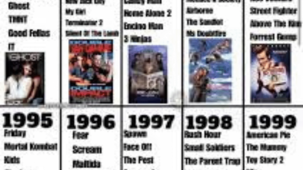 popular 90s movies