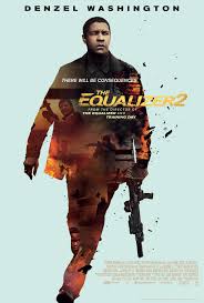 Action Meets Intensity: Denzel Equalizer and the Thrill Factor